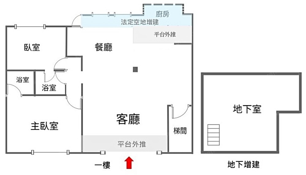 方正面寬店面🍎家樂福一樓❤️活巷出入方便❤️板新光復學區,照片 18